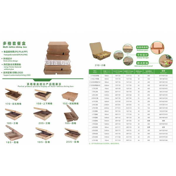 DT58 Multi-lattice Dining Box